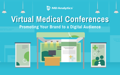 The Future of Medical Conferences is Virtual