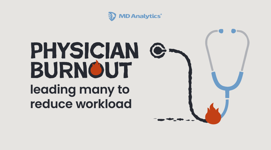 Physician burnout  leading many to reduce workload