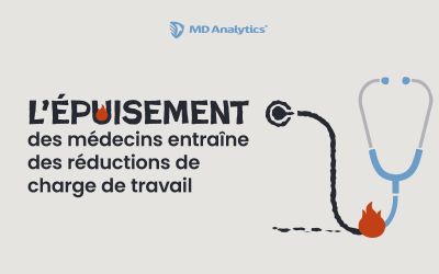 L’épuisement  des médecins entraîne des réductions de charge de travail