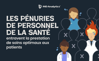 Les pénuries de personnel de la santé entravent la prestation de soins optimaux aux patients