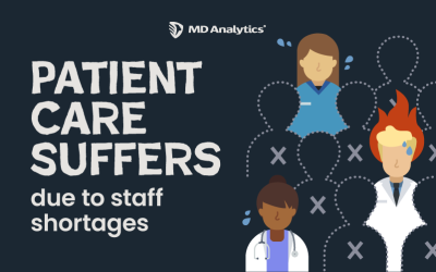 Patient Care Suffers Due to Staff Shortages