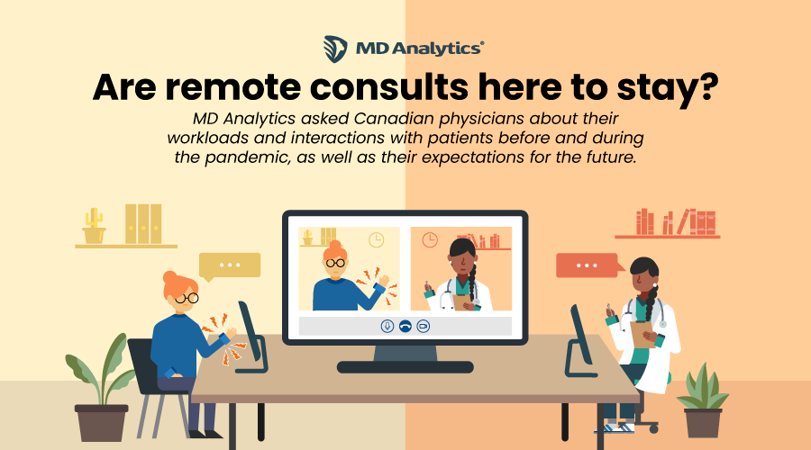 Are remote consults here to stay?