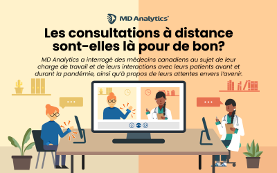 Les consultations à distance sont-elles là pour de bon ?