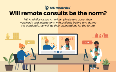 Will remote consults be the norm?