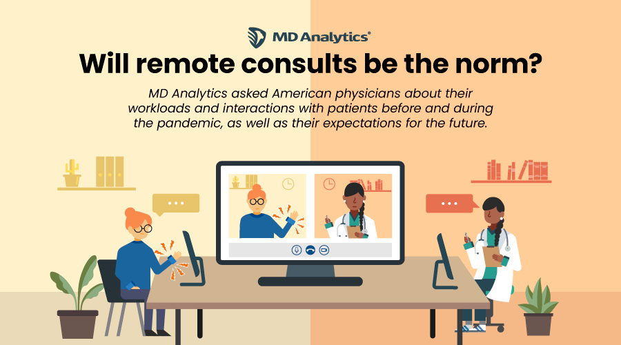 Will remote consults be the norm?