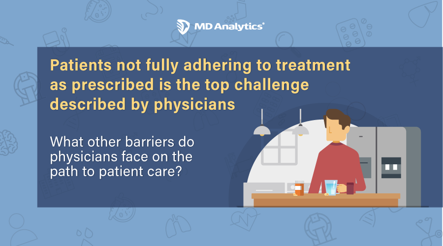 Physicians’ Perspectives on Pitfalls in the Patient Journey