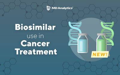 Biosimilar Use in Cancer Treatment – Current attitudes and perceptions