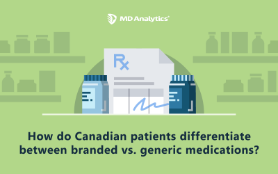 Understanding Patient Influence on Disease Management and Treatment Options