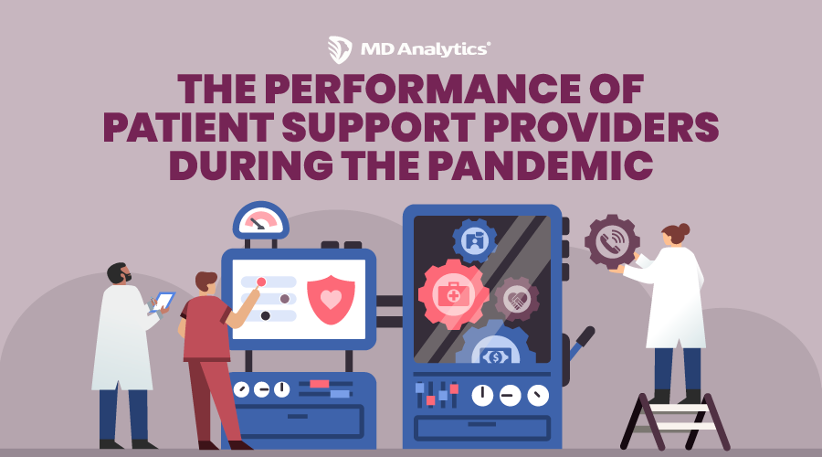 The Performance of Patient Support Providers During The Pandemic