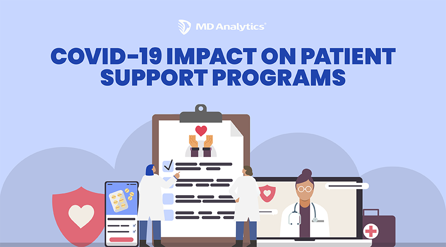COVID-19 Impact on Patient Support Programs
