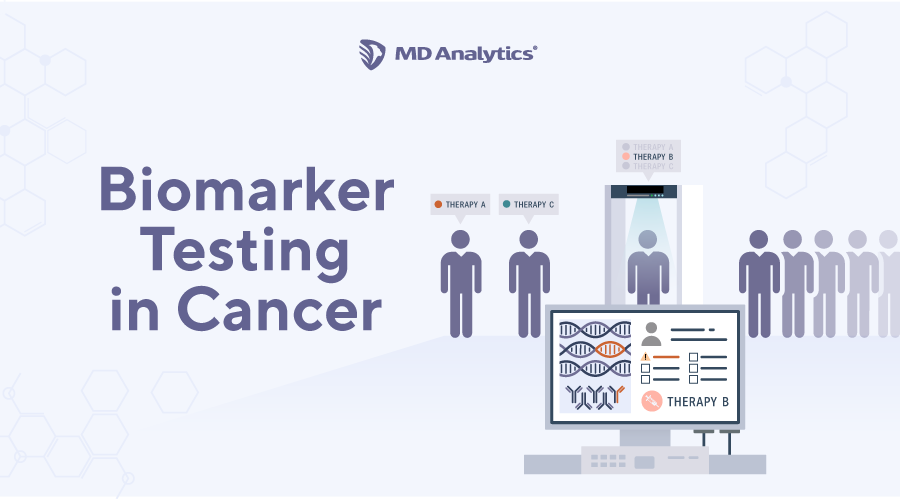 Oncologists’ Usage of Biomarker Testing is Growing, but Opportunities for Increased Use Remain