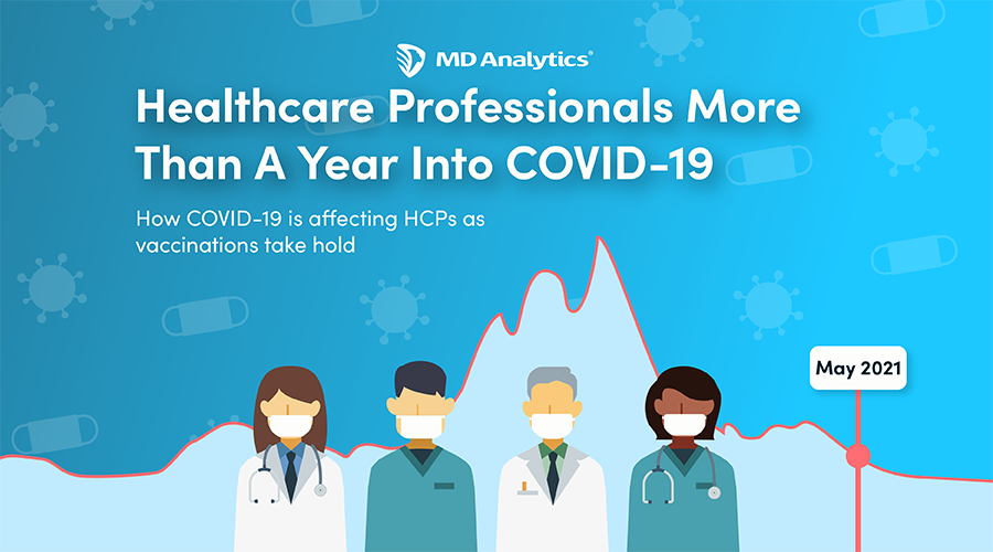 How COVID-19 is affecting HCPs as vaccinations take hold