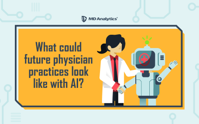 What could future physician practices look like with AI LLMs?