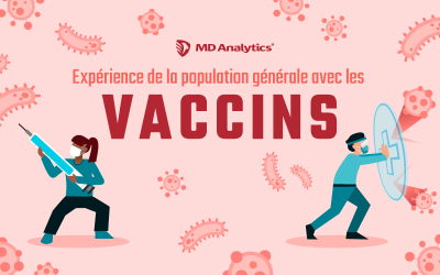 Expérience de la population générale avec les vaccins