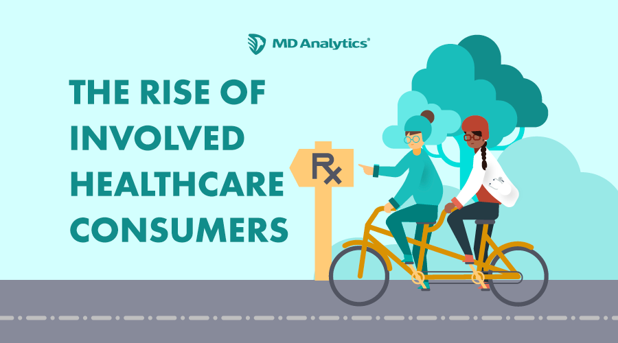 The Rise of Involved Healthcare Consumers