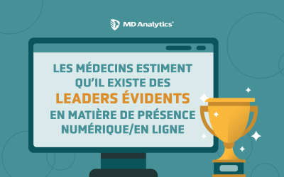 Présence en ligne des entreprises pharmaceutiques : forte notoriété, engagement sélectif