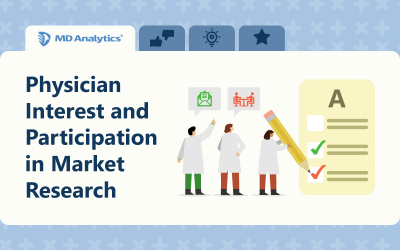 Physician Interest and Participation in Market Research