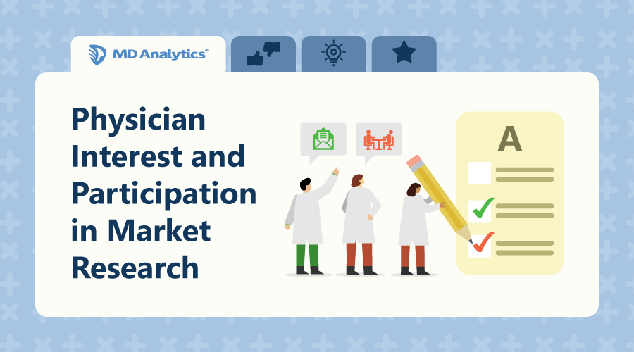 Physician Interest and Participation in Market Research