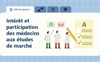 Facteurs influençant la participation aux études de marché