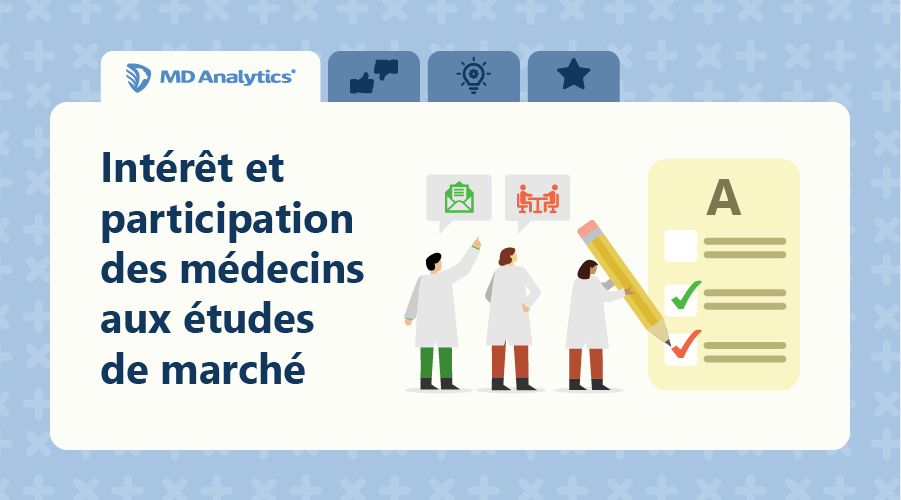 Facteurs influençant la participation aux études de marché