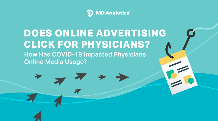 Does Online Advertising Click for Physicians?