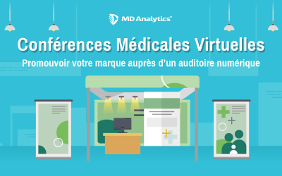 Quelles sont les conférences auxquelles les médecins sont le plus susceptibles d’assister par voie numérique plutôt qu’en personne en 2021?