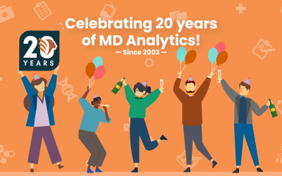 Celebrating 20 years of MD Analytics!