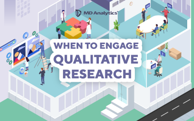 A Guide to Successful Qualitative Research