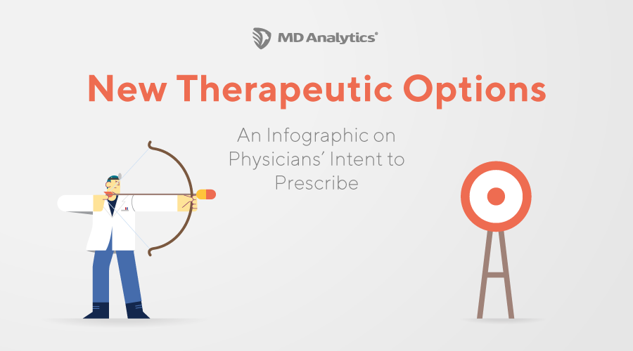 Forecasting New Pharma Products – Improving accuracy