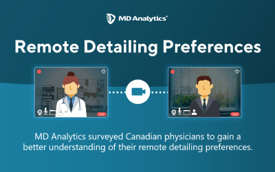 Remote Detailing for Pharma – Physicians’ perspectives