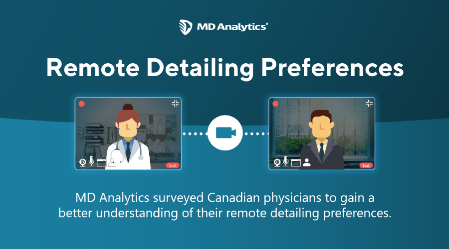 Remote detailing for pharma – Physicians’ perspectives