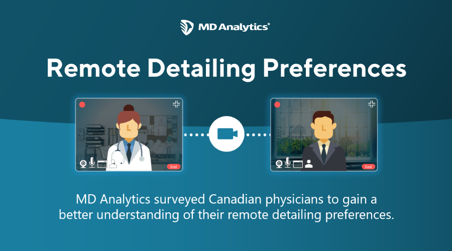 Remote Detailing for Pharma – Physicians’ perspectives