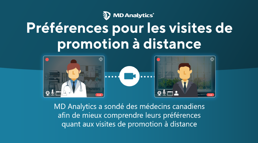 Promotion à distance des représentants pharmaceutiques – perspective des médecins