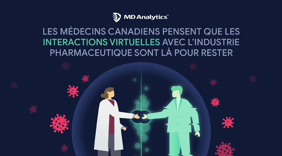 Les interactions virtuelles avec l’industrie pharmaceutique sont là pour de bon.