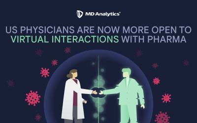 In-person Interactions With Pharma Will Return