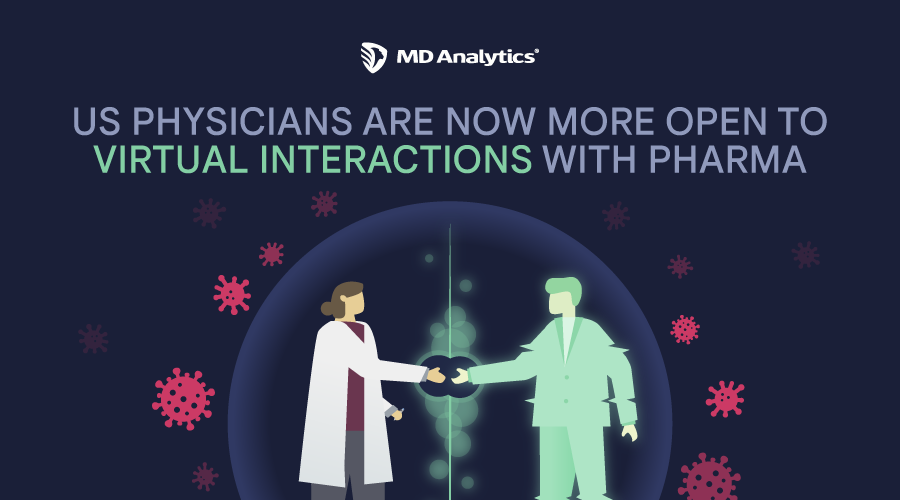 In-person Interactions With Pharma Will Return