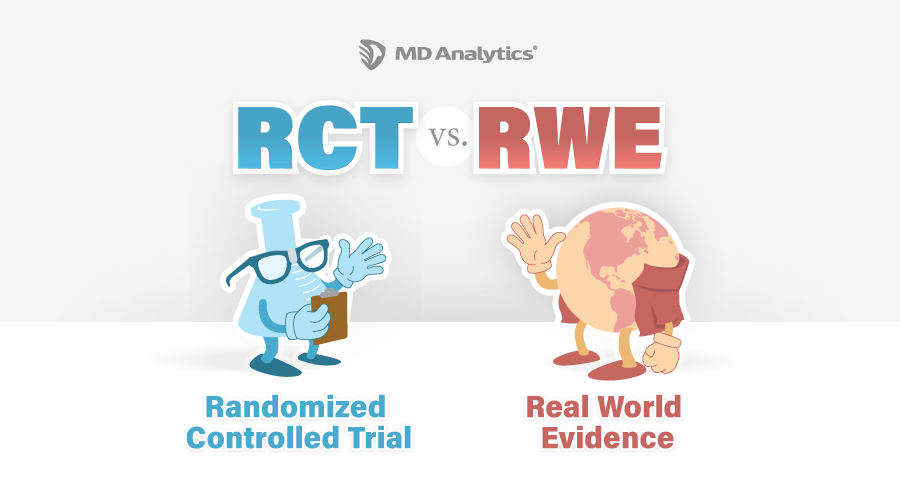 Real World Evidence – Does it influence prescribing decisions?