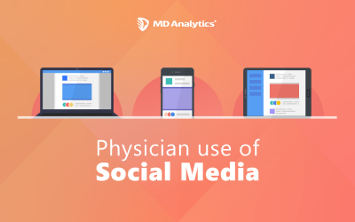 Physician Use of Social Media