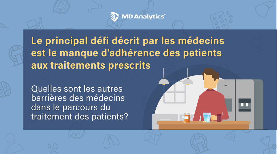 Points de vue des médecins sur les obstacles encourus au cours du parcours patient