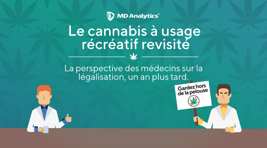 Perceptions des médecins généralistes envers la légalisation du cannabis à usage récréatif – Un an plus tard