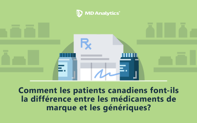 Comprendre l’influence des patients sur la prise en charge des maladies et sur les options de traitement