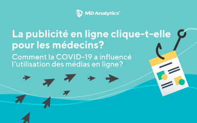 La publicité en ligne fonctionne-t-elle pour les médecins?