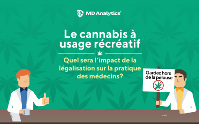 L’impact du cannabis à usage récréatif sur la pratique des médecins