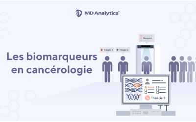 L’utilisation des tests de biomarqueurs par les oncologues est en augmentation, mais des possibilités d’utilisation accrue demeurent